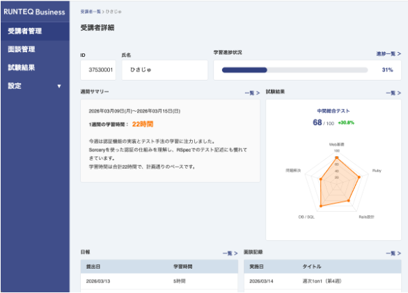 ダッシュボード